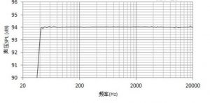 CRY605 Mouth simulator - Mouth simulator - 2