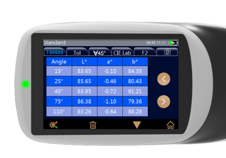 MS3005 Multi-Angle Spectrophotometer&Car paint inspectiont - Company News - 2
