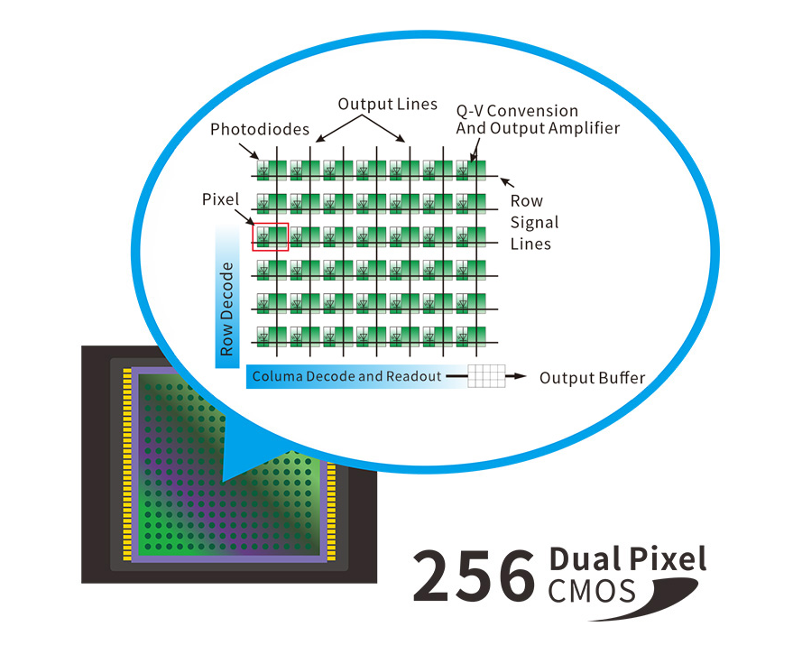 MS3005 Multi-Angle Spectrophotometer&Car paint inspectiont - Company News - 3